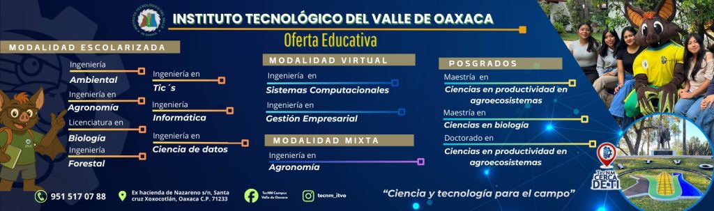 Modalidad Escolarizada