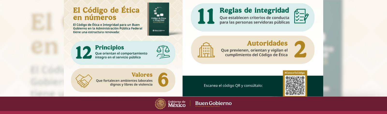 C10-2026 Código de Ética en números